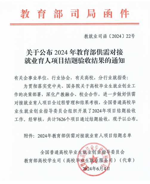4688美高梅集团信息乐成通过教育部就业育人项目验收
